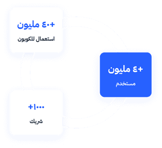about - us